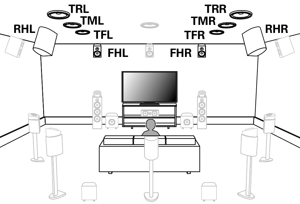 Pict SP Position2_X38